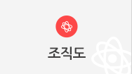 조직도
